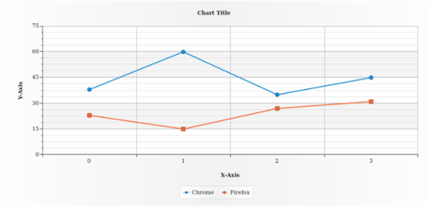 anychart.core.utils.LegendContextProvider.getMeta created by AnyChart Team