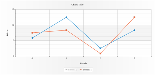 anychart.core.utils.LegendItemSettings.disabled set created by AnyChart Team