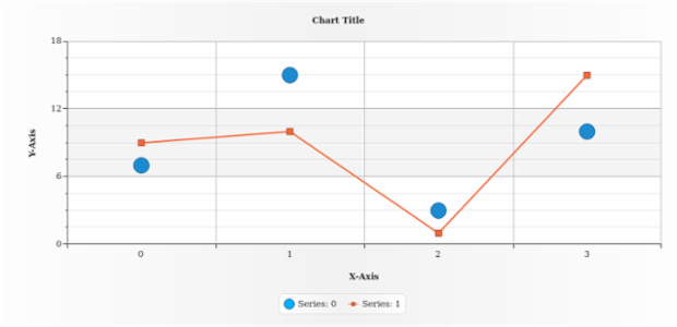 anychart.core.utils.LegendItemSettings.iconFill set asString created by AnyChart Team