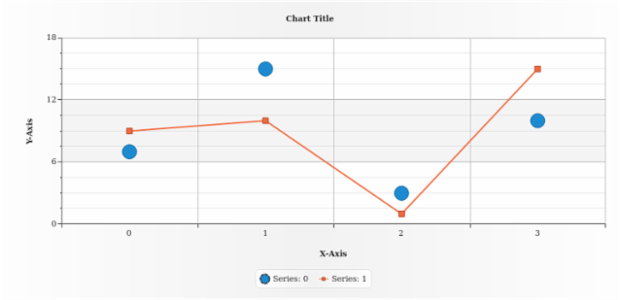 anychart.core.utils.LegendItemSettings.iconStroke set created by AnyChart Team