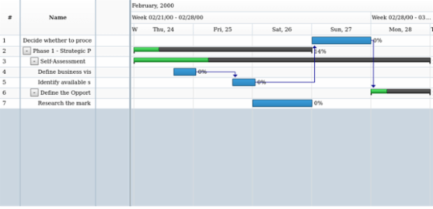 anychart.data.Tree.addChildAt created by AnyChart Team