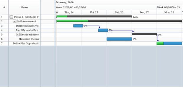 anychart.data.Tree.DataItem.addChild created by AnyChart Team