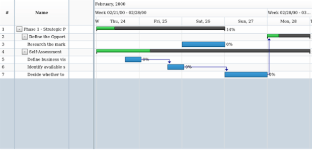 anychart.data.Tree.DataItem.addChildAt created by AnyChart Team