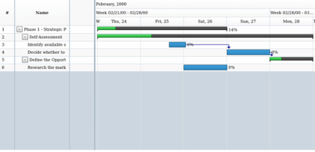 anychart.data.Tree.DataItem.remove created by AnyChart Team