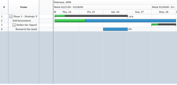 anychart.data.Tree.DataItem.removeChildren created by AnyChart Team