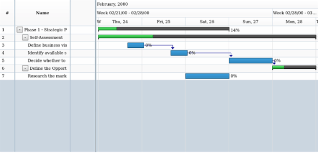anychart.data.Tree.removeChildAt created by AnyChart Team