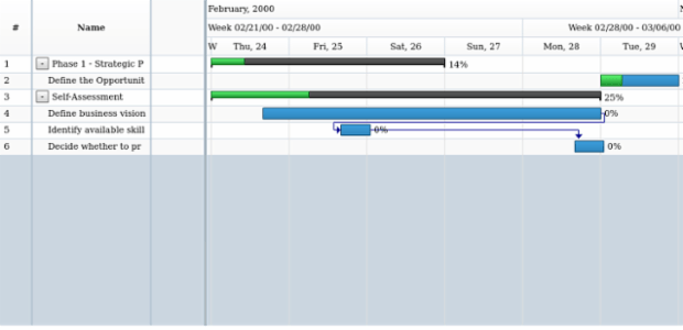 anychart.data.Tree.search. asFuncComp created by AnyChart Team