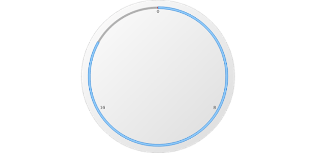 anychart.gauges.Circular.bar set asObject created by AnyChart Team