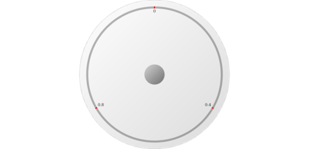 anychart.gauges.Circular.cap set asBool created by AnyChart Team