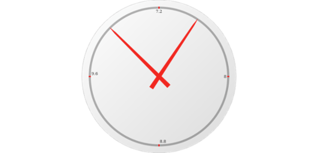 anychart.gauges.Circular.data set asArrayofObjects created by AnyChart Team