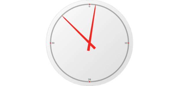 anychart.gauges.Circular.data set asCSV created by AnyChart Team