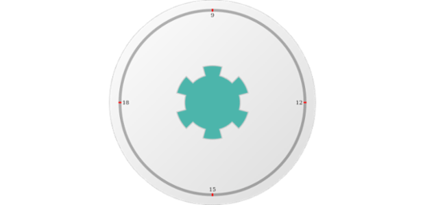 anychart.gauges.Circular.knob set asBool created by AnyChart Team