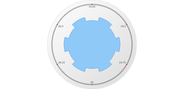 anychart.gauges.Circular.knob set asObject created by AnyChart Team