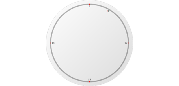 anychart.gauges.Circular.marker set asBool created by AnyChart Team