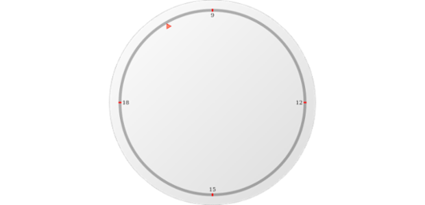 anychart.gauges.Circular.marker set asIndexBool created by AnyChart Team