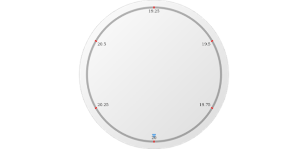 anychart.gauges.Circular.marker set asObject created by AnyChart Team