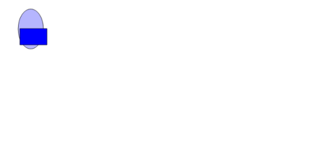 anychart.graphics.vector.Layer.removeChild created by AnyChart Team