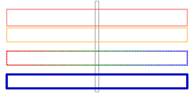 anychart.graphics.vector.Shape.stroke2 created by AnyChart Team