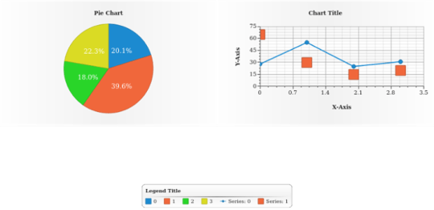 anychart.ui.Legend.itemsSource set created by AnyChart Team
