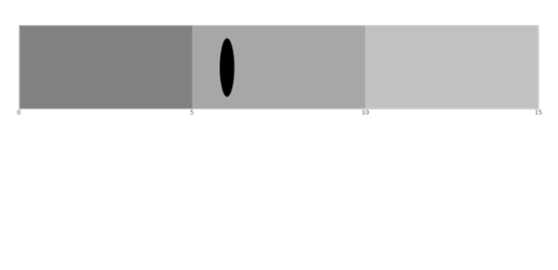 anychart.enums.BulletMarkerType created by AnyChart Team