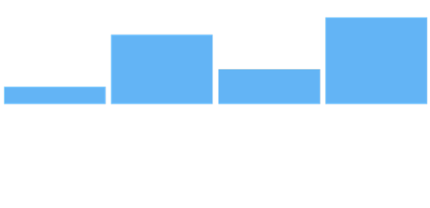 anychart.enums.SparklineSeriesType created by AnyChart Team