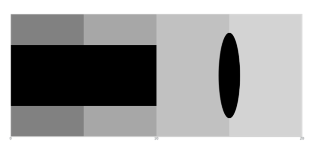 anychart.charts.Bullet.markerPalette get created by AnyChart Team