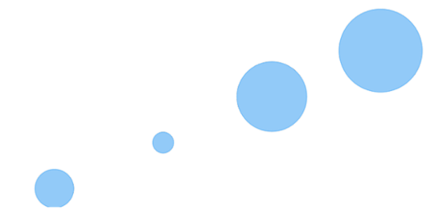 anychart.charts.Cartesian.bubble created by AnyChart Team