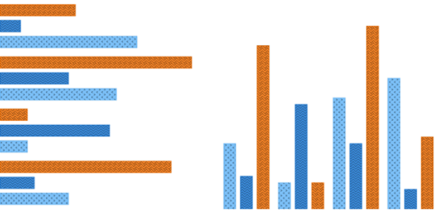 anychart.charts.Cartesian.hatchFillPalette get created by AnyChart Team