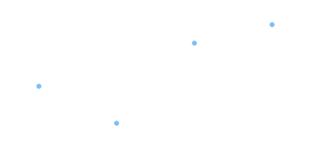 anychart.charts.Cartesian.marker created by AnyChart Team