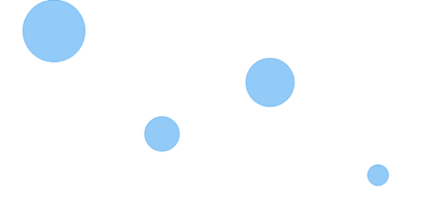 anychart.charts.Cartesian.maxBubbleSize set created by AnyChart Team