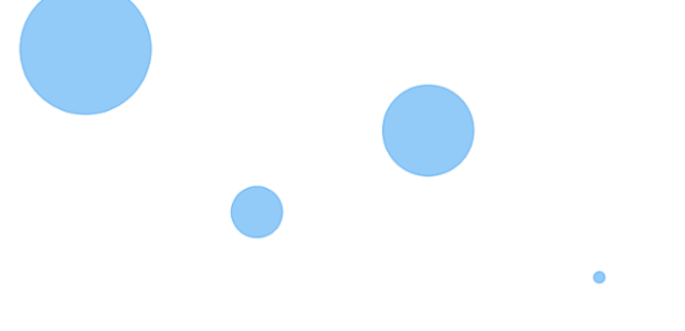 anychart.charts.Cartesian.minBubbleSize set created by AnyChart Team