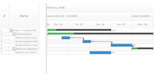 anychart.charts.Gantt.headerHeight get created by AnyChart Team