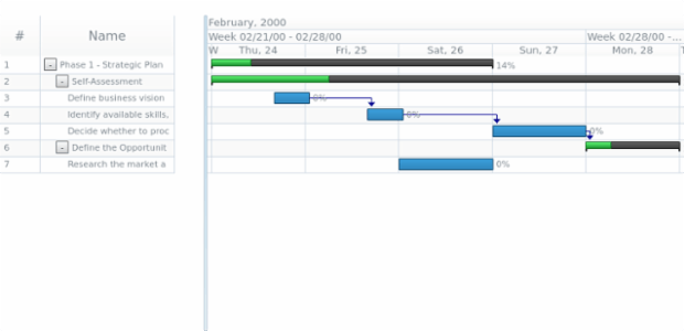 anychart.charts.Gantt.headerHeight set created by AnyChart Team