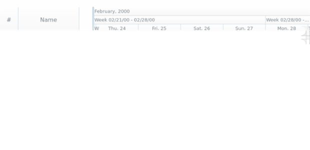 anychart.charts.Gantt.scrollTo created by AnyChart Team