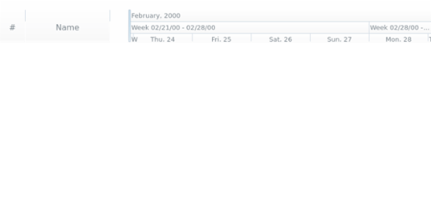 anychart.charts.Gantt.scrollToEnd created by AnyChart Team