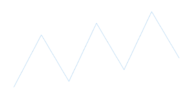 anychart.charts.Sparkline.data set asArray created by AnyChart Team