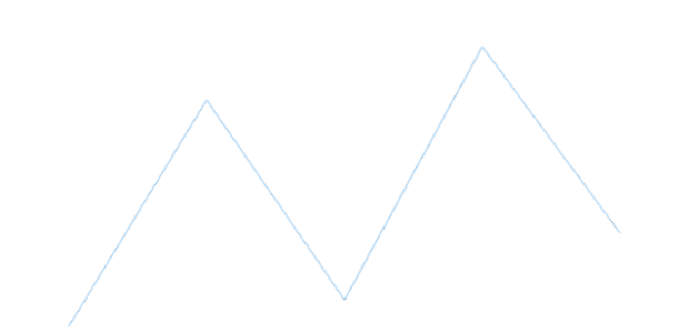 anychart.charts.Sparkline.data set asArrayofArrays created by AnyChart Team