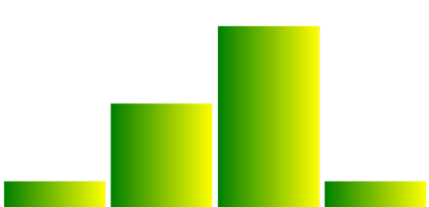 anychart.charts.Sparkline.fill set asArray created by AnyChart Team