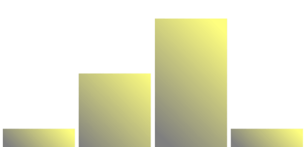 anychart.charts.Sparkline.fill set asLinear created by AnyChart Team