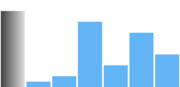 anychart.charts.Sparkline.firstFill set asArray created by AnyChart Team