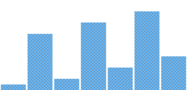 anychart.charts.Sparkline.hatchFill set created by AnyChart Team