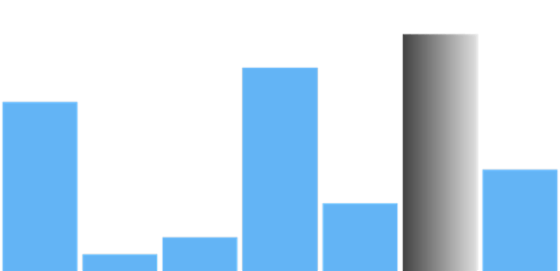 anychart.charts.Sparkline.maxFill set asArray created by AnyChart Team