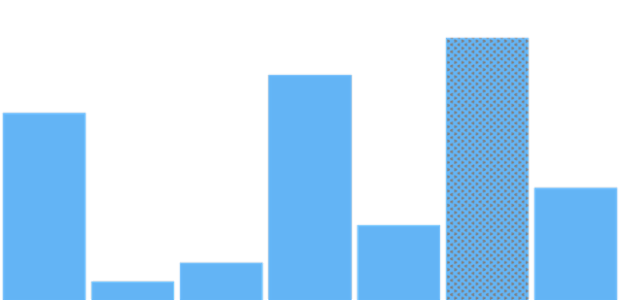 anychart.charts.Sparkline.maxHatchFill set created by AnyChart Team
