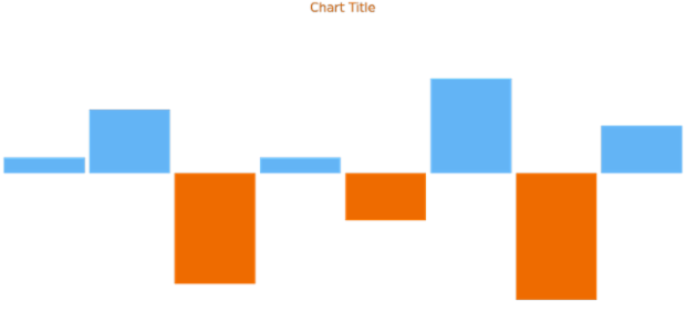 anychart.charts.Sparkline.negativeFill get created by AnyChart Team