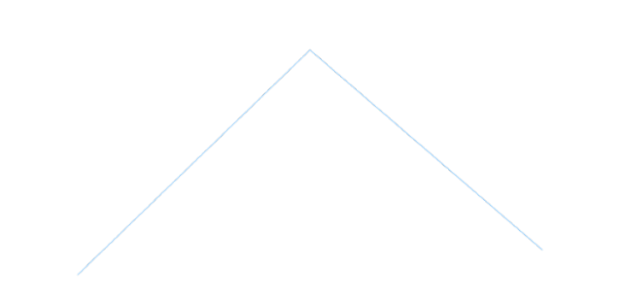 anychart.charts.Sparkline.xScale set asString created by AnyChart Team