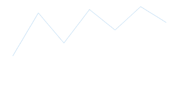 anychart.charts.Sparkline.yScale set asString created by AnyChart Team