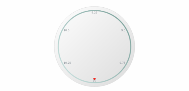 anychart.core.axes.Circular.fill set asLinear created by AnyChart Team
