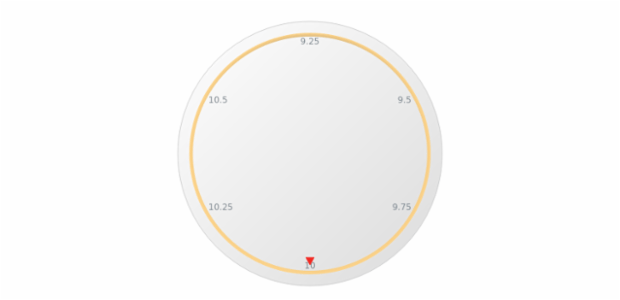 anychart.core.axes.Circular.fill set asRadial created by AnyChart Team