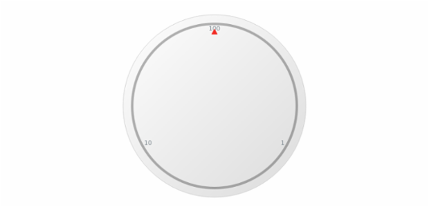 anychart.core.axes.Circular.scale set asInst created by AnyChart Team