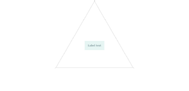 anychart.core.axes.Radar.getRemainingBounds created by AnyChart Team